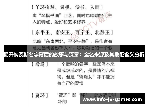 揭开纳瓦斯名字背后的故事与深意：全名来源及其象征含义分析