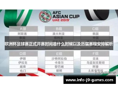 欧洲杯足球赛正式开赛时间是什么时候以及历届赛程安排解析
