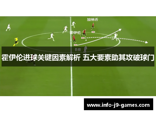 霍伊伦进球关键因素解析 五大要素助其攻破球门