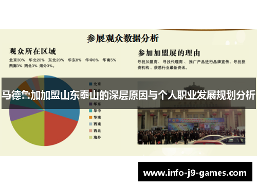 马德鲁加加盟山东泰山的深层原因与个人职业发展规划分析