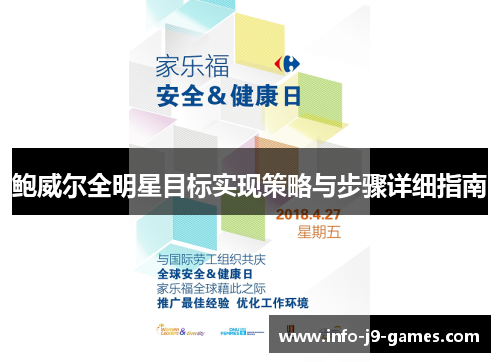 鲍威尔全明星目标实现策略与步骤详细指南