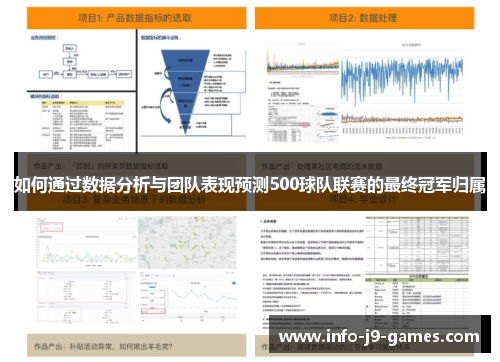 如何通过数据分析与团队表现预测500球队联赛的最终冠军归属