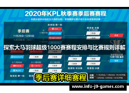 探索大马羽球超级1000赛赛程安排与比赛规则详解