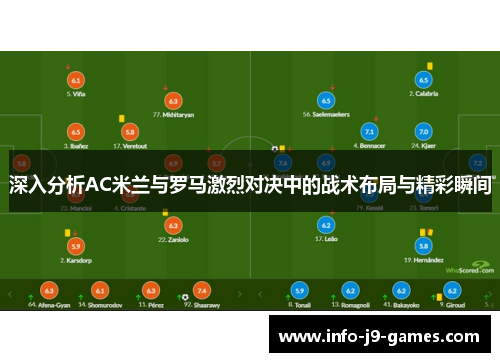 深入分析AC米兰与罗马激烈对决中的战术布局与精彩瞬间