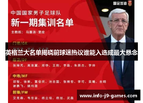 英格兰大名单揭晓前球迷热议谁能入选成最大悬念