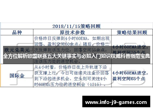 全方位解析欧国联赛五大关键事实与必知入门知识权威科普指南宝典