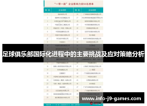 足球俱乐部国际化进程中的主要挑战及应对策略分析