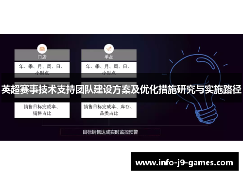 英超赛事技术支持团队建设方案及优化措施研究与实施路径