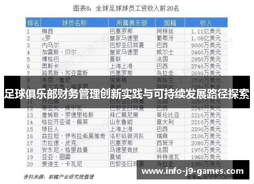 足球俱乐部财务管理创新实践与可持续发展路径探索