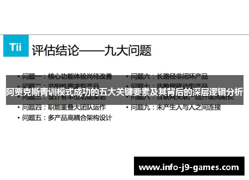 阿贾克斯青训模式成功的五大关键要素及其背后的深层逻辑分析