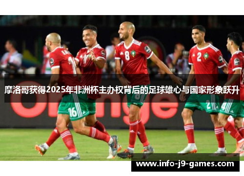摩洛哥获得2025年非洲杯主办权背后的足球雄心与国家形象跃升